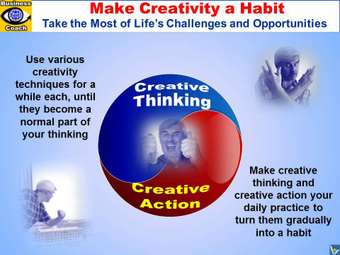 Make Creativity a Habit