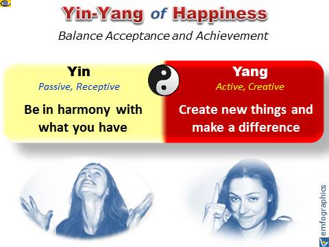 Yin-Yang of Happiness, How To Feel Happy and Create Happiness, emfographics, Vadim Kotelnikov Julia Vostrilova