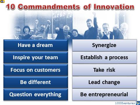 10 Commandements of Innovation